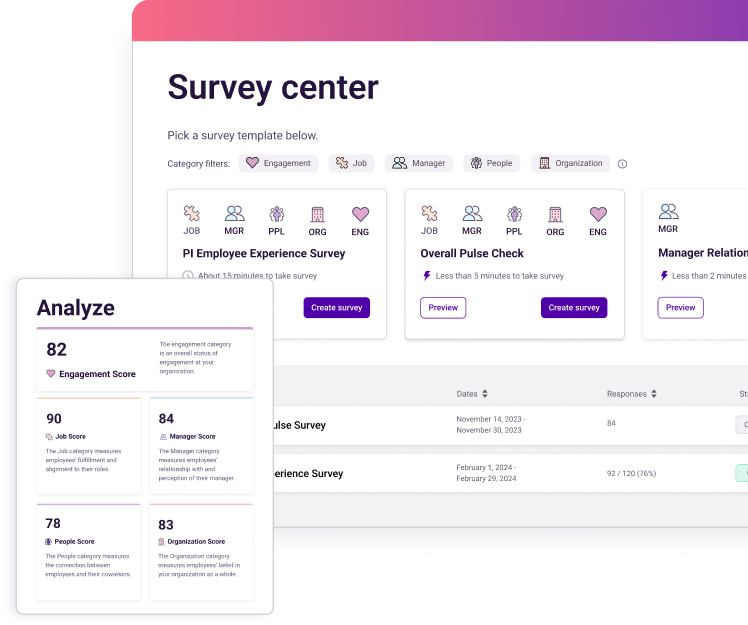 Employee engagement platform showing diagnostic survey results dashboard