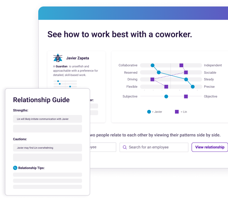 People analytics platform showing team composition and behavioral profiles